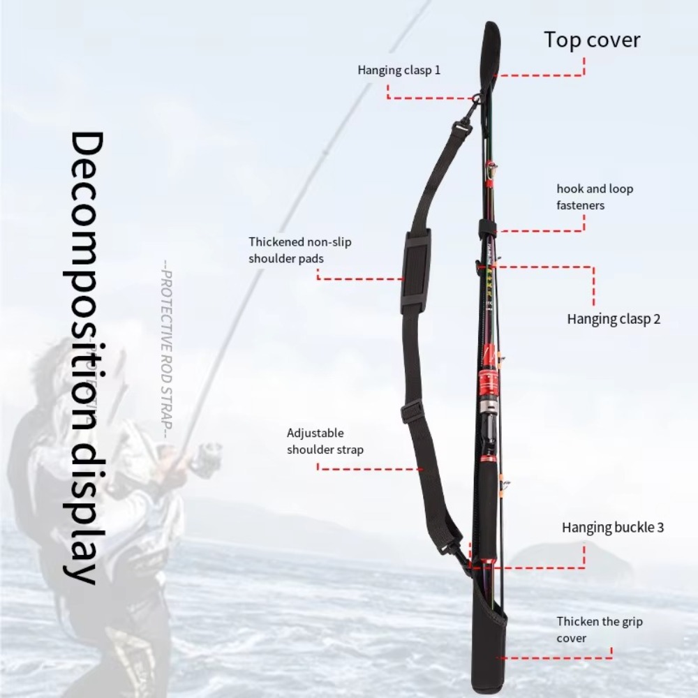 Regulowana torba na wędki z pa – Fishing Line Spool recenzja i cena