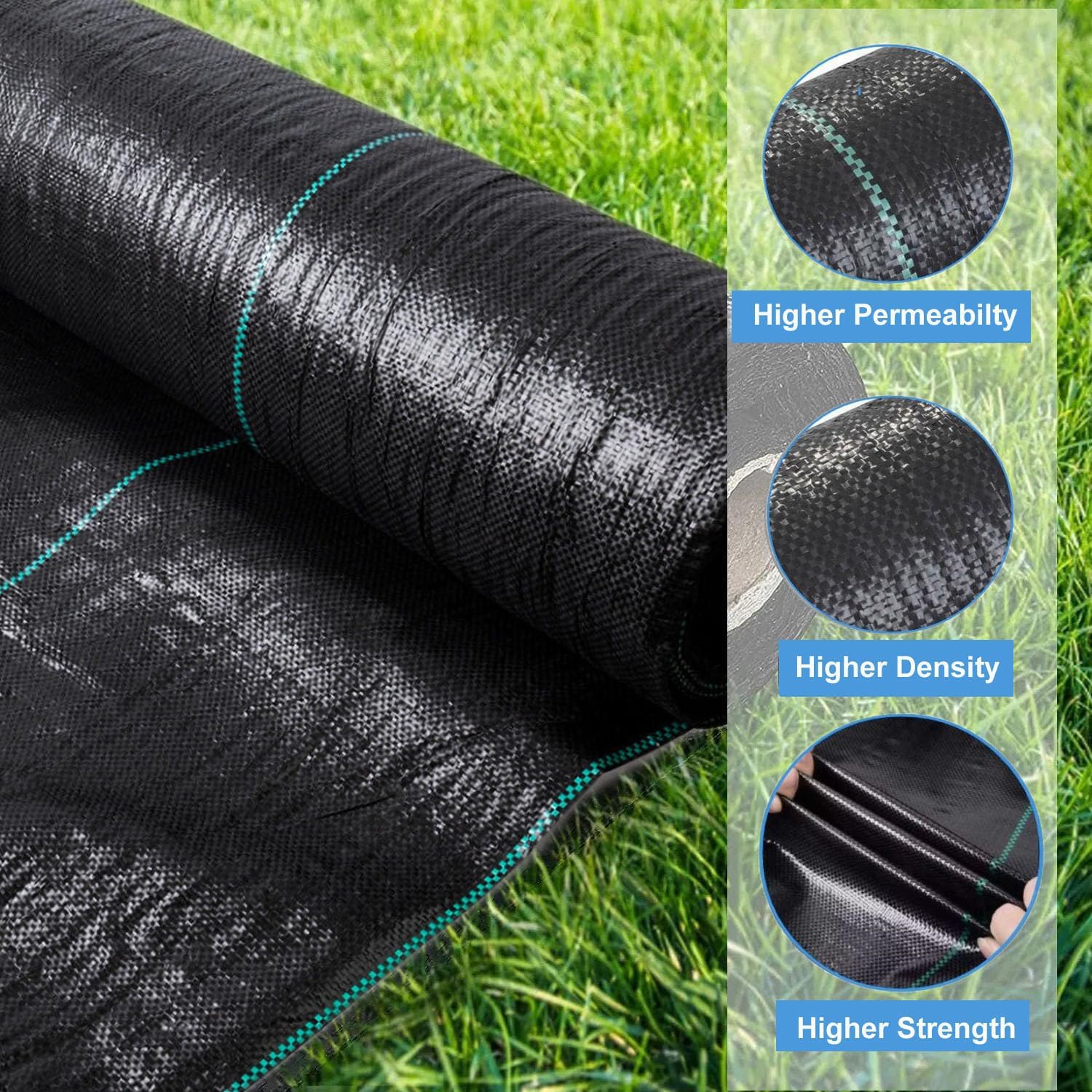 Wytrzymała tkanina przeciw chw – Copolymer Line recenzja i cena