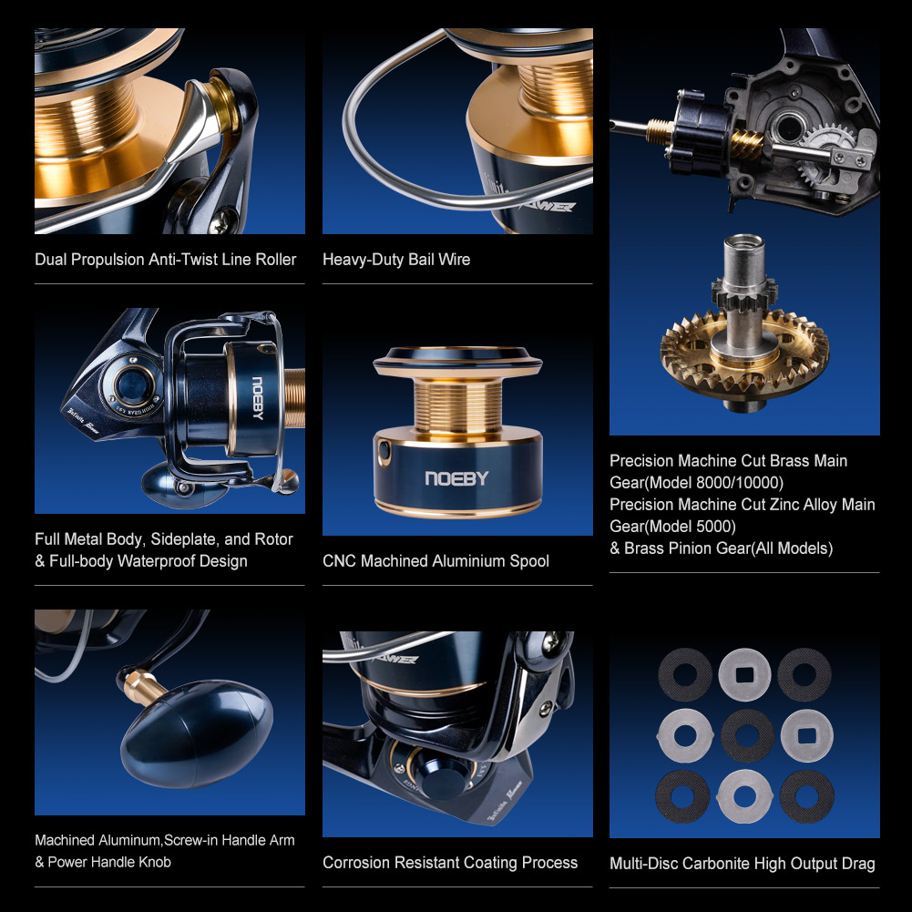 NOEBY Infinite Power Kołowrote – Daiwa Reel Bg recenzja i cena
